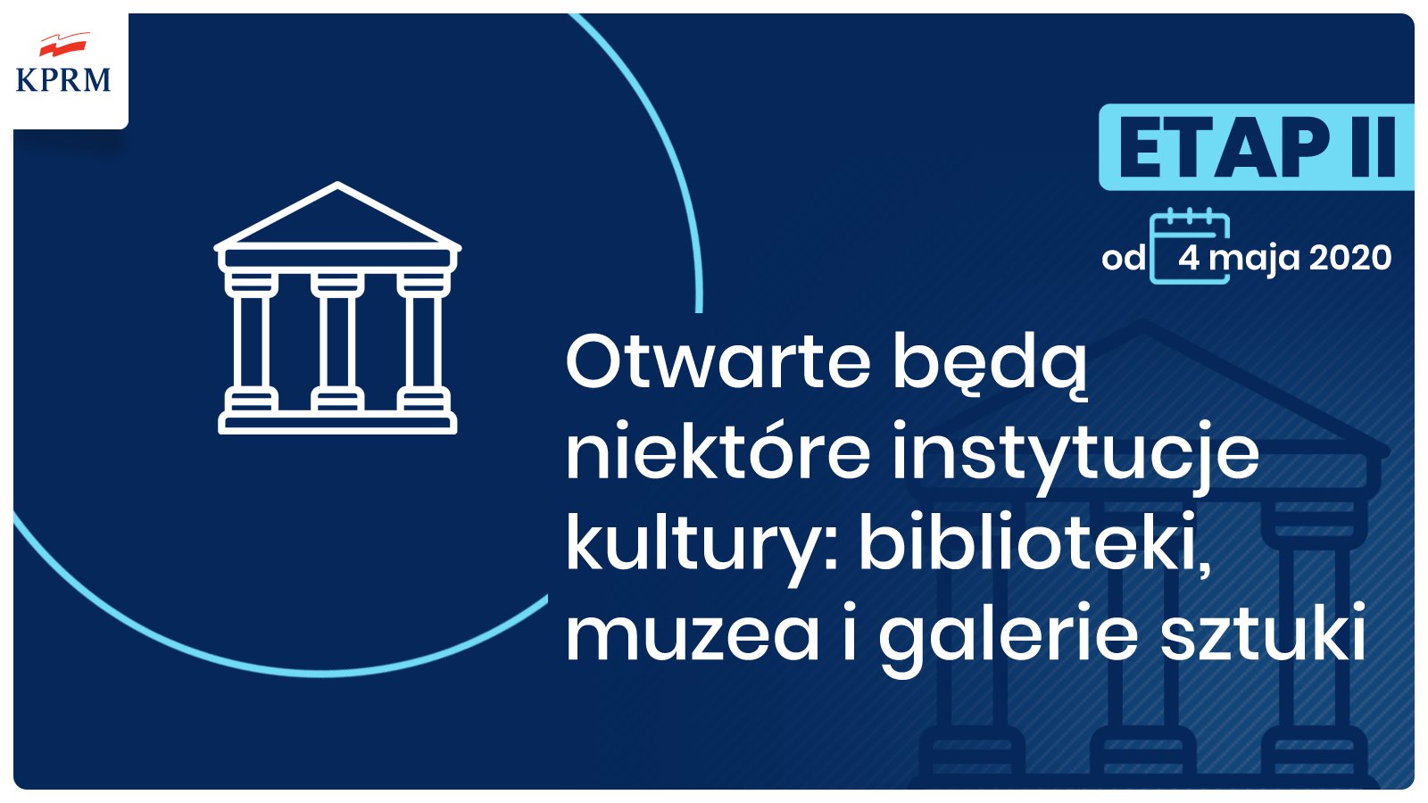 Etap drugi: otwarcie bibliotek